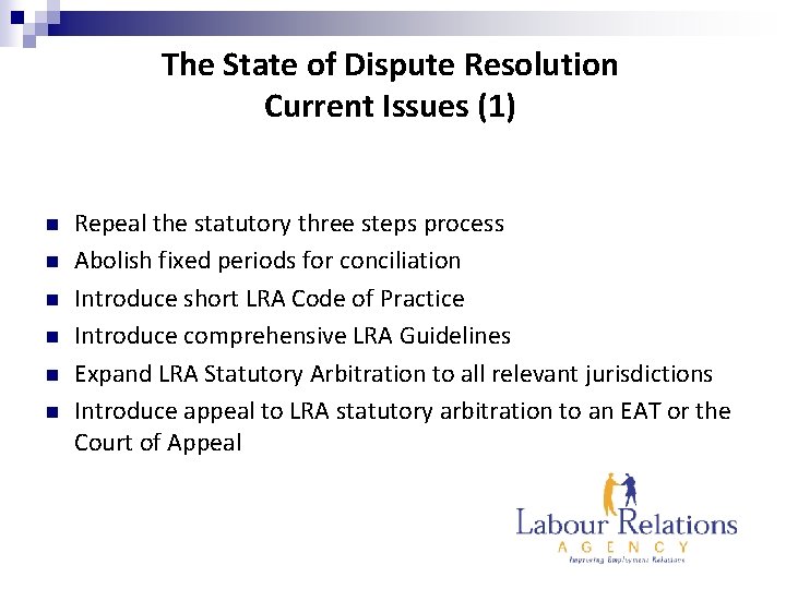 The State of Dispute Resolution Current Issues (1) n n n Repeal the statutory