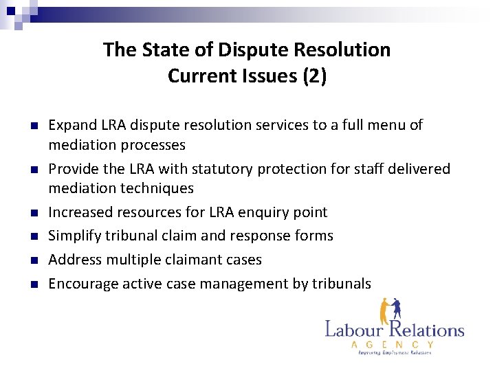 The State of Dispute Resolution Current Issues (2) n n n Expand LRA dispute