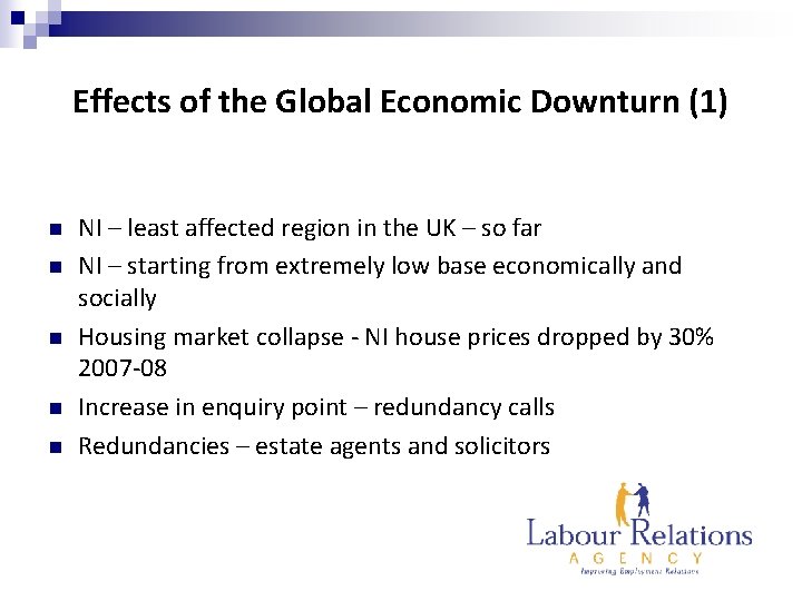 Effects of the Global Economic Downturn (1) n n n NI – least affected