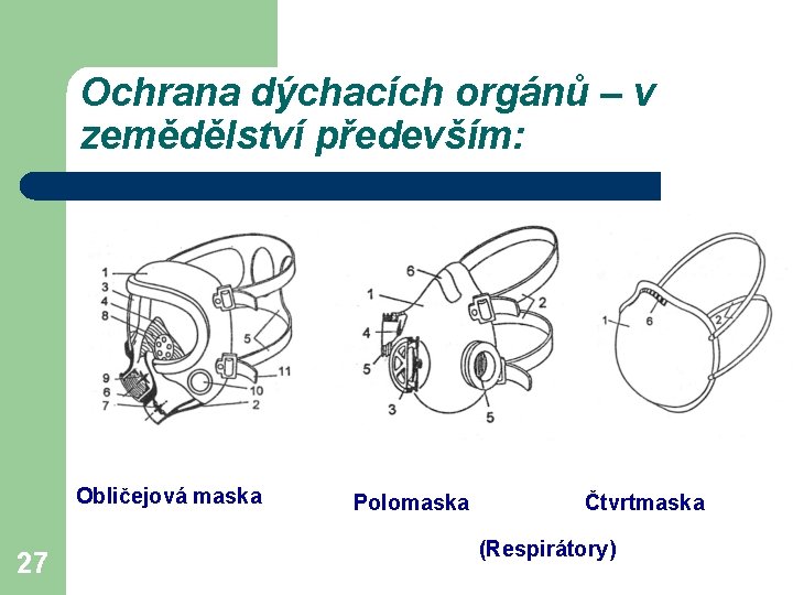 Ochrana dýchacích orgánů – v zemědělství především: Obličejová maska 27 Polomaska Čtvrtmaska (Respirátory) 