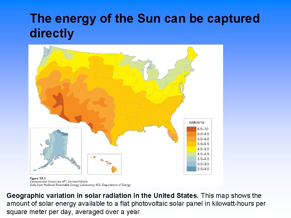 The energy of the Sun can be captured directly Geographic variation in solar radiation