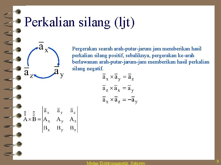 Perkalian silang (ljt) Pergerakan searah-putar-jarum jam memberikan hasil perkalian silang positif, sebaliknya, pergerakan ke-arah