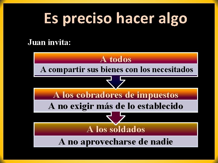 Es preciso hacer algo Juan invita: A todos A compartir sus bienes con los Es preciso hacer algo Juan invita: A todos A compartir sus bienes con los