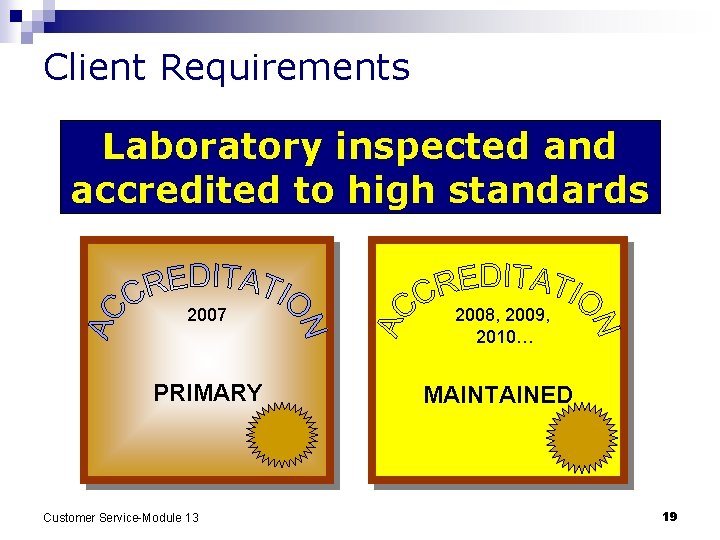 Client Requirements Laboratory inspected and accredited to high standards 2007 2008, 2009, 2010… PRIMARY