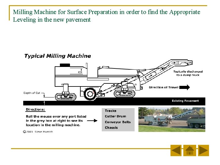 Milling Machine for Surface Preparation in order to find the Appropriate Leveling in the