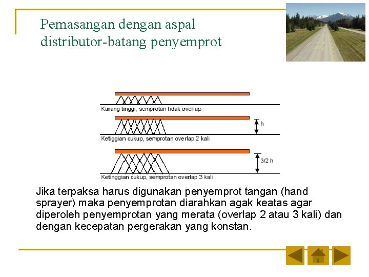 Pemasangan dengan aspal distributor-batang penyemprot Jika terpaksa harus digunakan penyemprot tangan (hand sprayer) maka Pemasangan dengan aspal distributor-batang penyemprot Jika terpaksa harus digunakan penyemprot tangan (hand sprayer) maka