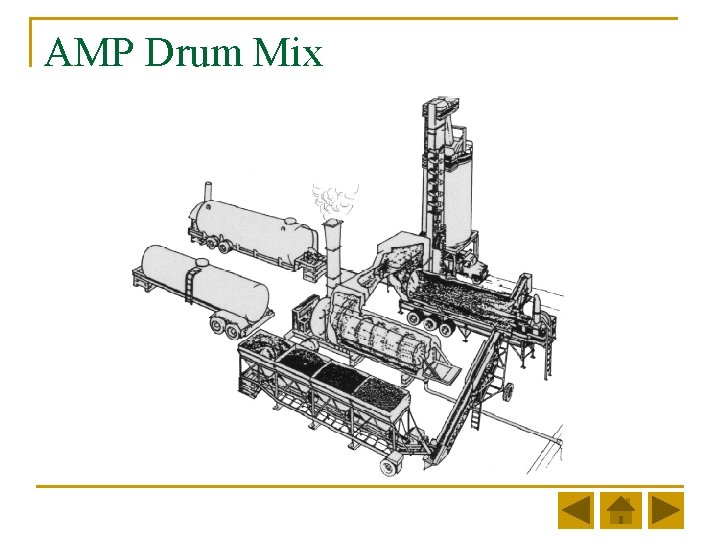 AMP Drum Mix 