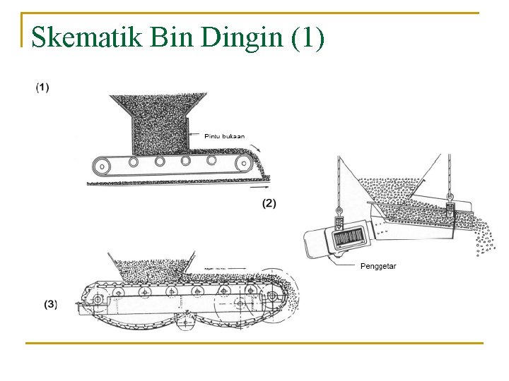 Skematik Bin Dingin (1) Skematik Bin Dingin (1)