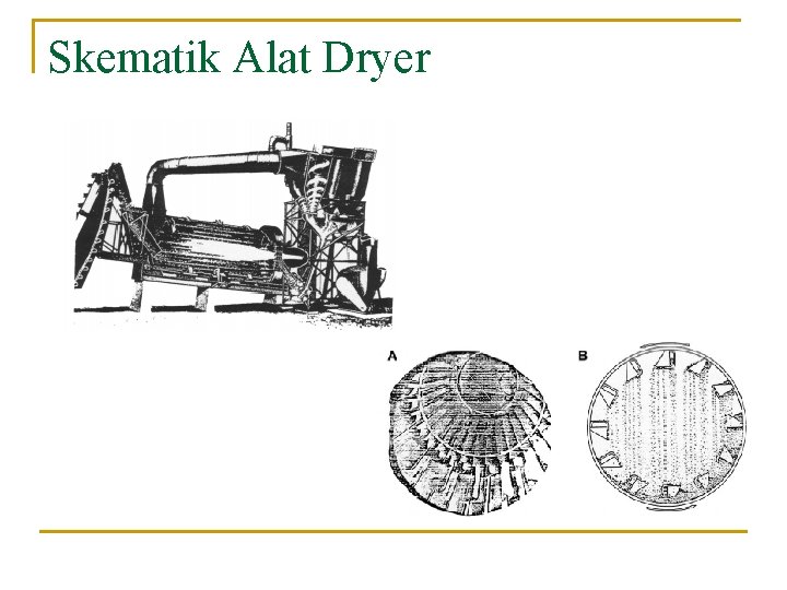 Skematik Alat Dryer Skematik Alat Dryer