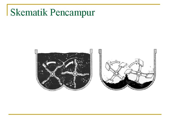 Skematik Pencampur Skematik Pencampur