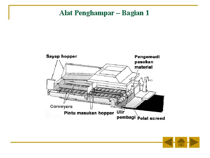 Alat Penghampar – Bagian 1 Alat Penghampar – Bagian 1