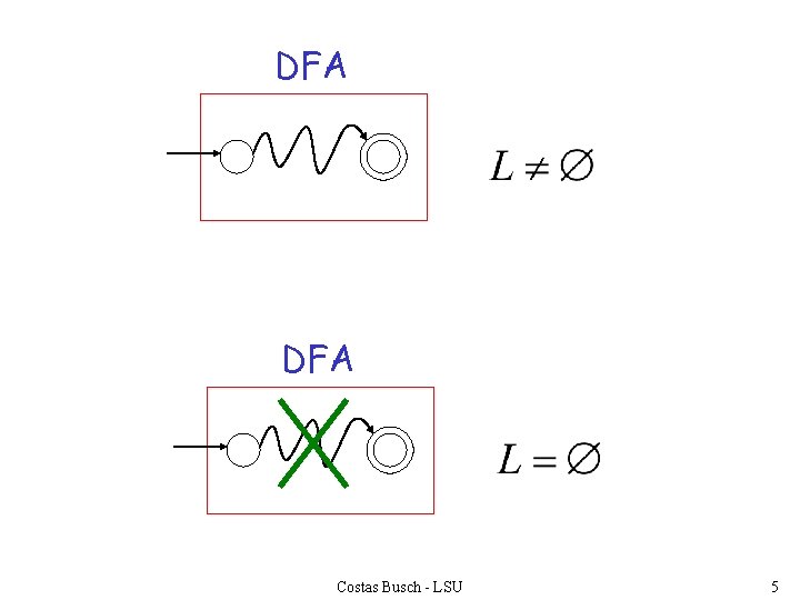 DFA Costas Busch - LSU 5 