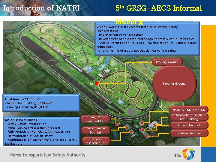 Introduction of KATRI 5 th GRSG-AECS Informal Meeting Vision : World’s Best Research Institute