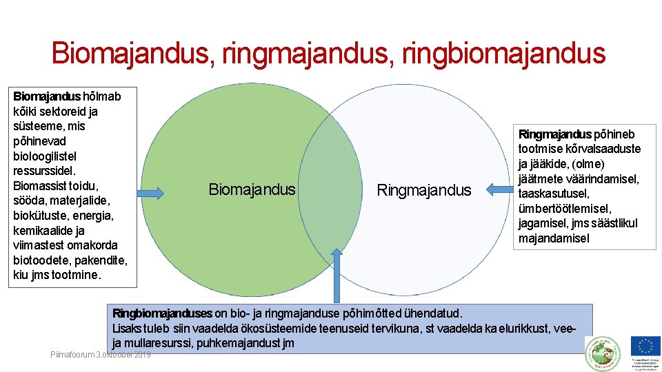 Biomajandus, ringbiomajandus Biomajandus hõlmab kõiki sektoreid ja süsteeme, mis põhinevad bioloogilistel ressurssidel. Biomassist toidu,