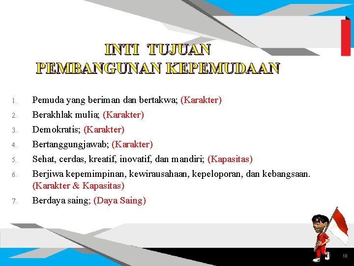 INTI TUJUAN PEMBANGUNAN KEPEMUDAAN 1. 2. 3. 4. 5. 6. 7. Pemuda yang beriman INTI TUJUAN PEMBANGUNAN KEPEMUDAAN 1. 2. 3. 4. 5. 6. 7. Pemuda yang beriman