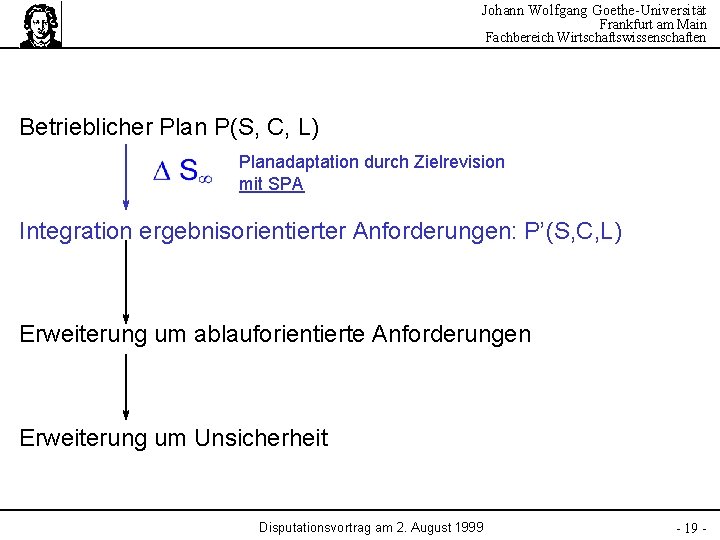 Johann Wolfgang Goethe-Universität Frankfurt am Main Fachbereich Wirtschaftswissenschaften Betrieblicher Plan P(S, C, L) Planadaptation