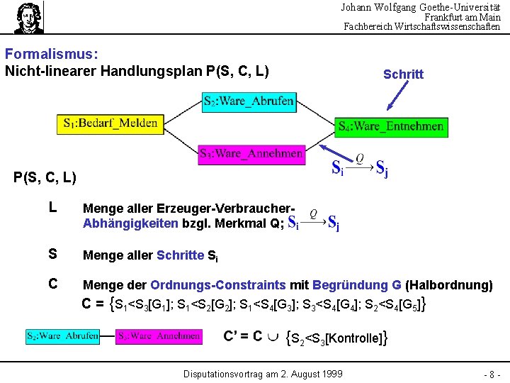 Johann Wolfgang Goethe-Universität Frankfurt am Main Fachbereich Wirtschaftswissenschaften Formalismus: Nicht-linearer Handlungsplan P(S, C, L)