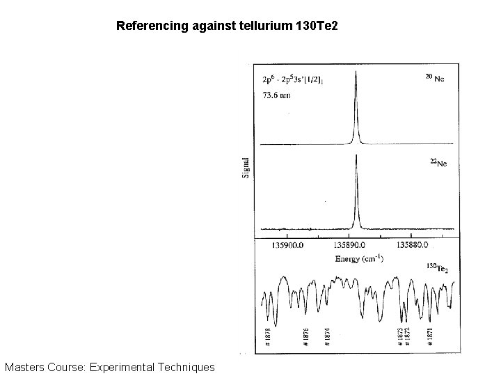 Referencing against tellurium 130 Te 2 Masters Course: Experimental Techniques 