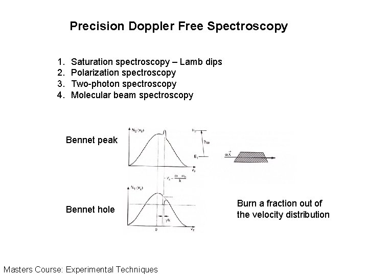Precision Doppler Free Spectroscopy 1. 2. 3. 4. Saturation spectroscopy – Lamb dips Polarization