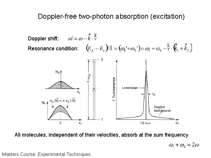 Doppler-free two-photon absorption (excitation) Doppler shift: Resonance condition: All molecules, independent of their velocities,
