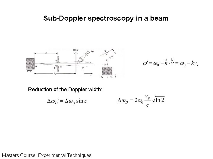 Sub-Doppler spectroscopy in a beam Reduction of the Doppler width: Masters Course: Experimental Techniques