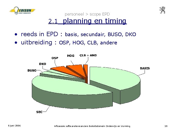 personeel > scope EPD 2. 1 planning en timing • reeds in EPD :