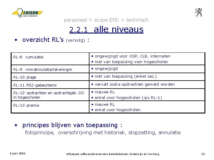 personeel > scope EPD > technisch 2. 2. 1 alle niveaus • overzicht RL’s