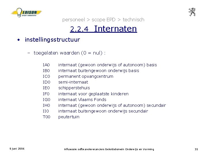 personeel > scope EPD > technisch 2. 2. 4 Internaten • instellingsstructuur – toegelaten