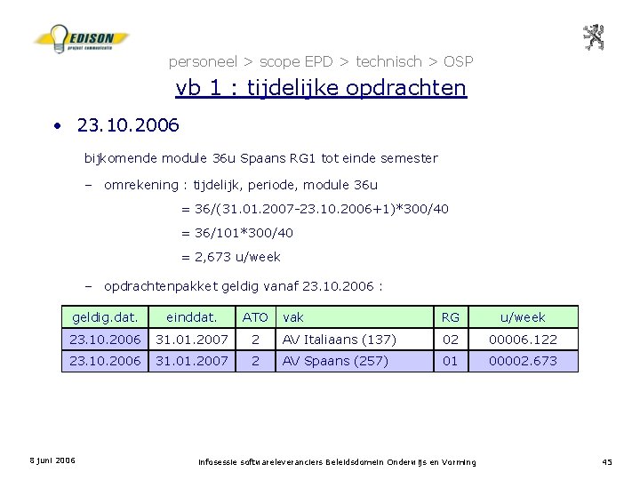 personeel > scope EPD > technisch > OSP vb 1 : tijdelijke opdrachten •