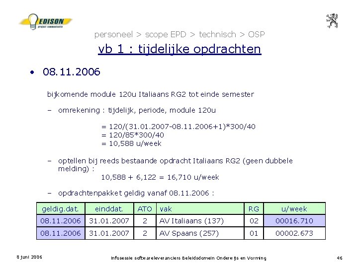 personeel > scope EPD > technisch > OSP vb 1 : tijdelijke opdrachten •