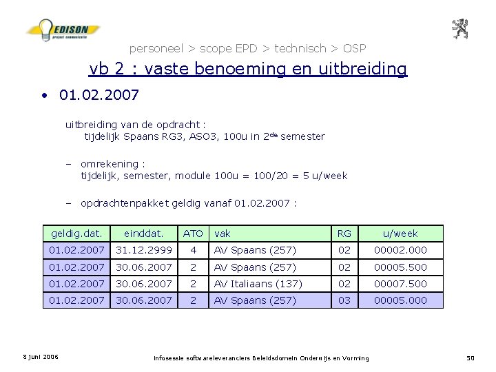 personeel > scope EPD > technisch > OSP vb 2 : vaste benoeming en