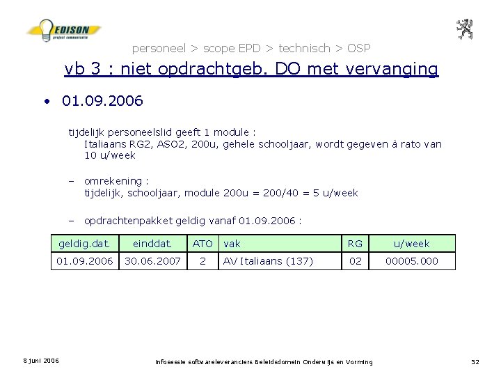 personeel > scope EPD > technisch > OSP vb 3 : niet opdrachtgeb. DO