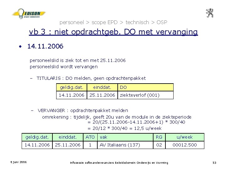 personeel > scope EPD > technisch > OSP vb 3 : niet opdrachtgeb. DO
