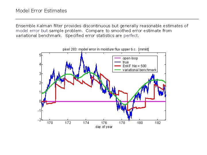 Model Error Estimates Ensemble Kalman filter provides discontinuous but generally reasonable estimates of model