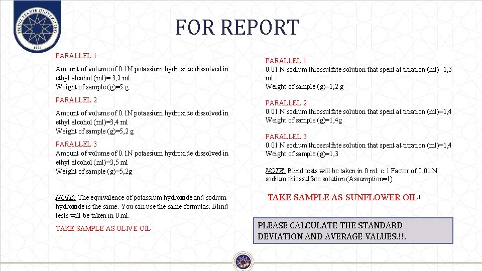 FOR REPORT PARALLEL 1 Amount of volume of 0. 1 N potassium hydroxide dissolved