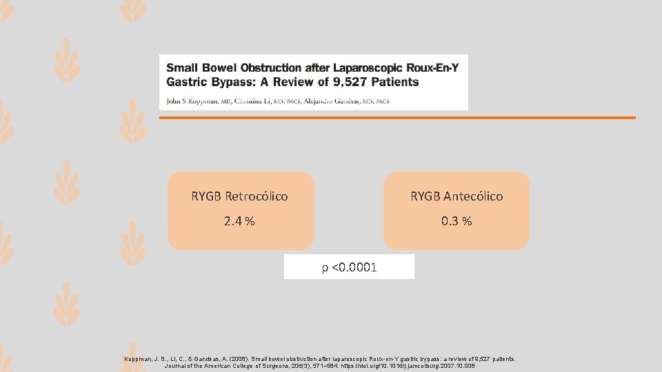 RYGB Retrocólico RYGB Antecólico 2. 4 % 0. 3 % p <0. 0001 Koppman,