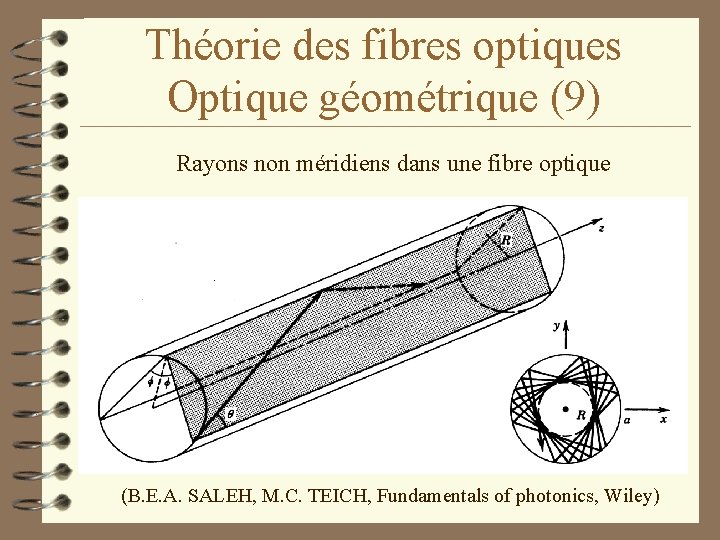 Théorie des fibres optiques Optique géométrique (9) Rayons non méridiens dans une fibre optique