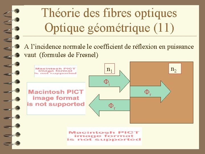 Théorie des fibres optiques Optique géométrique (11) A l’incidence normale le coefficient de réflexion