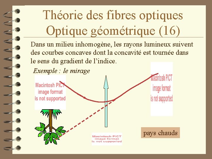 Théorie des fibres optiques Optique géométrique (16) Dans un milieu inhomogène, les rayons lumineux