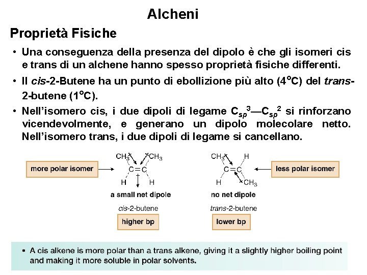 Alcheni Proprietà Fisiche • Una conseguenza della presenza del dipolo è che gli isomeri