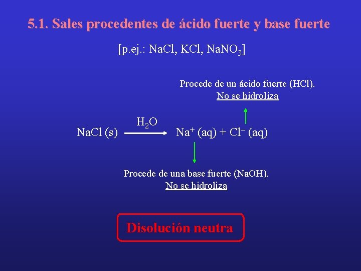 5. 1. Sales procedentes de ácido fuerte y base fuerte [p. ej. : Na.