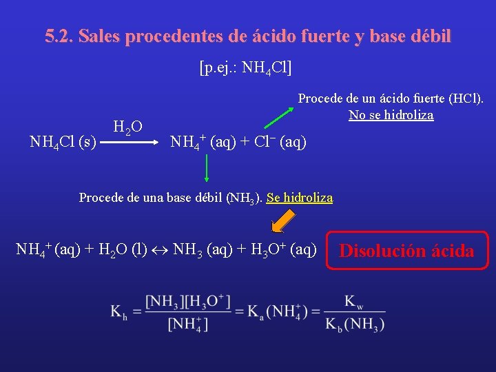 5. 2. Sales procedentes de ácido fuerte y base débil [p. ej. : NH