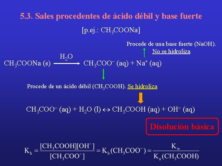 5. 3. Sales procedentes de ácido débil y base fuerte [p. ej. : CH