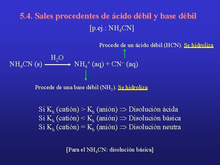 5. 4. Sales procedentes de ácido débil y base débil [p. ej. : NH