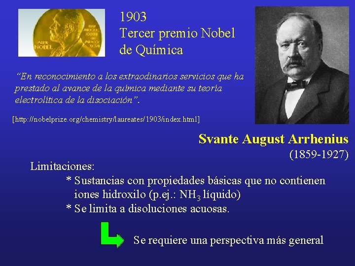 1903 Tercer premio Nobel de Química “En reconocimiento a los extraodinarios servicios que ha