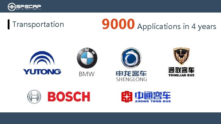 9000 Applications in 4 years Transportation BMW SHENGLONG 