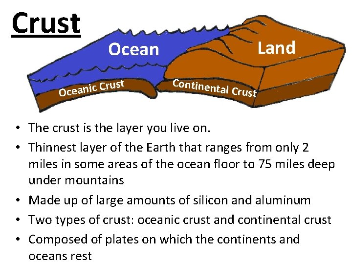 Crust Land Ocean st u r C c i n Ocea Continen tal Crust