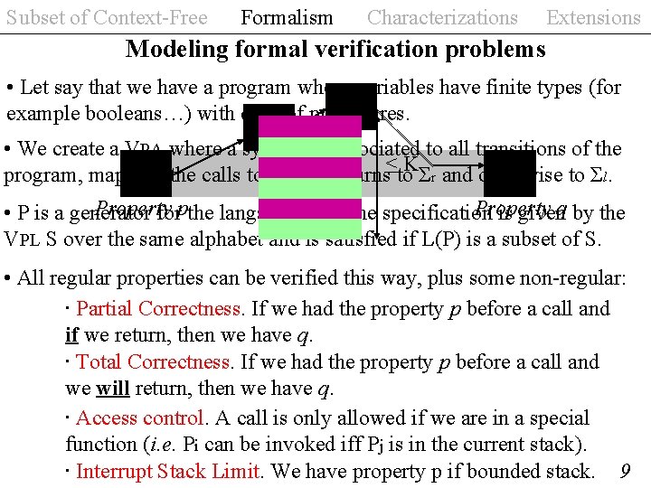 Subset of Context-Free Formalism Characterizations Extensions Modeling formal verification problems • Let say that