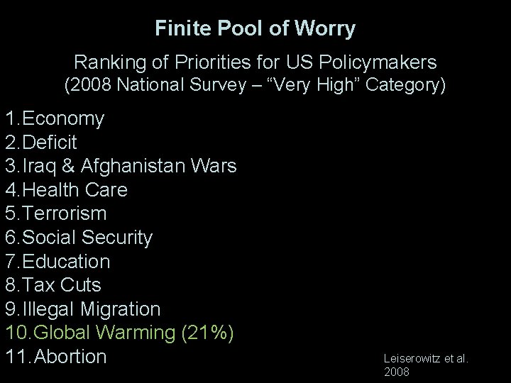 Finite Pool of Worry Ranking of Priorities for US Policymakers (2008 National Survey –