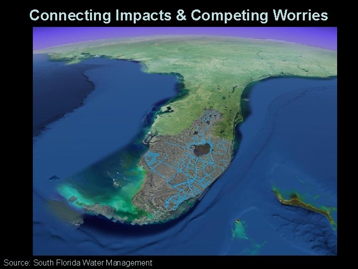 Connecting Impacts & Competing Worries Source: South Florida Water Management 